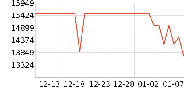 ��ҹ��ȱʼǱ�������ʷ�۸�