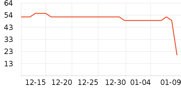 ������ˬ��ˮ��ʷ�۸�