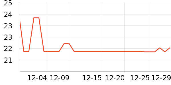 ���������/�˰���ʷ�۸�