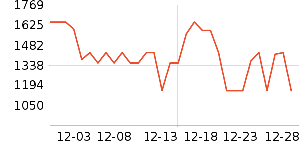 ����������Ͱ/�ǰ���ʷ�۸�