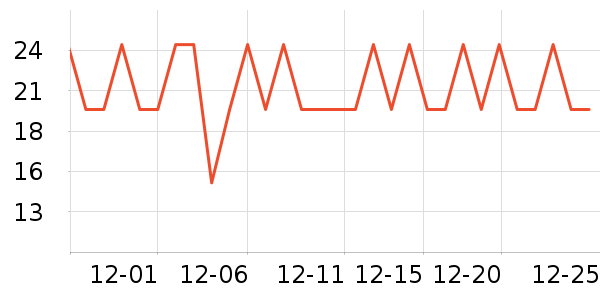 ������ũ����/����Ʒ��ʷ�۸�