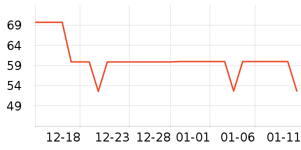 è��Ůʿ�ڿ���ʷ�۸�