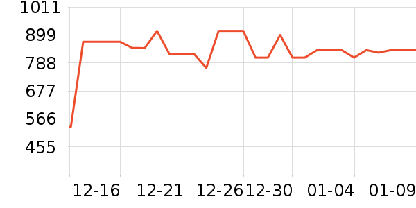 �׼ҿ�����������ʷ�۸�