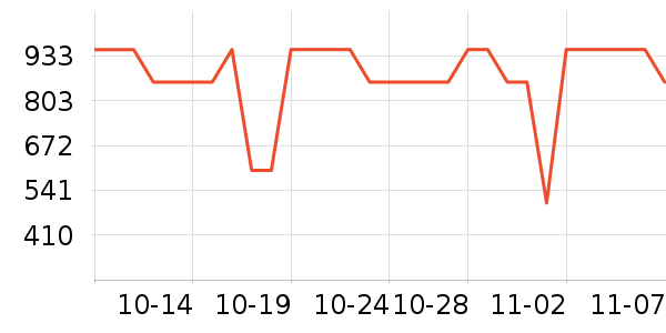 ���ױ��ǻ���Ь����ʷ�۸�