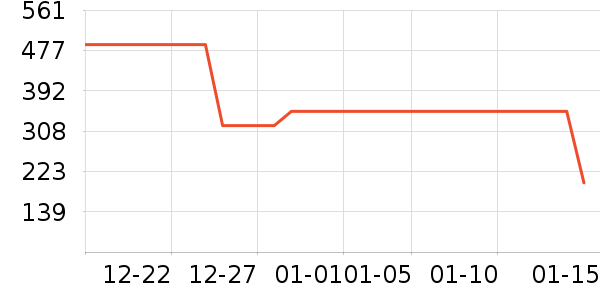 ȫ��ʱ��˯��/�Ҿӷ���װ��ʷ�۸�