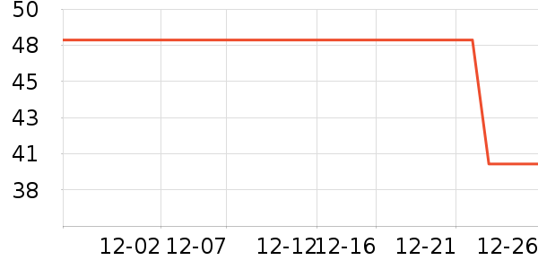 ͼ��˹�ֻ���Ĥ ��ʷ�۸�