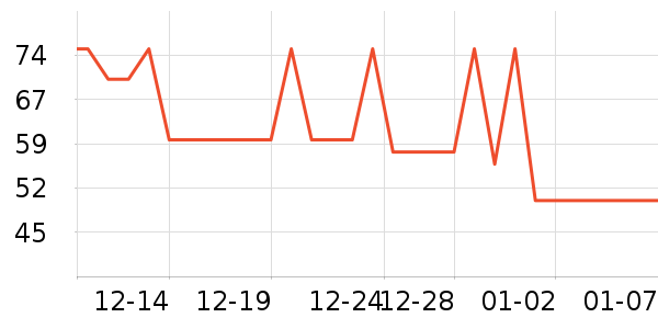 ��ζ��������/ӣ����ʷ�۸�