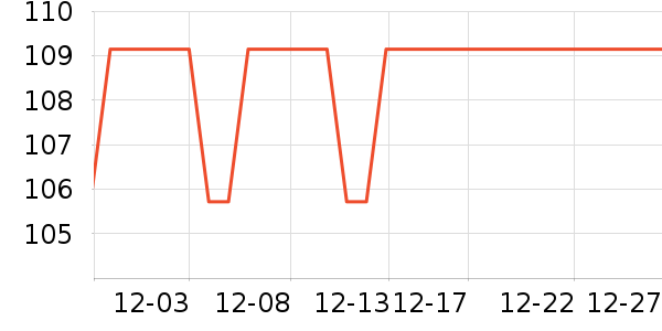 ů�г������Ʒ��ʷ�۸�