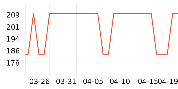 ���Ǽп���ʷ�۸�