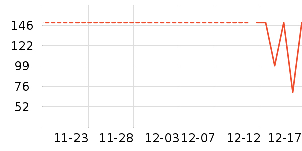 �����޿�/���޿���ʷ�۸�