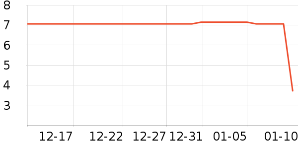 ����Ʒ�Ƽ�ͥ������ʷ�۸�