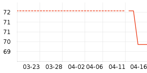 ����Ʒ�Ʋ�������ʷ�۸�