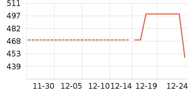 �����۷幷��ʳ��ʷ�۸�