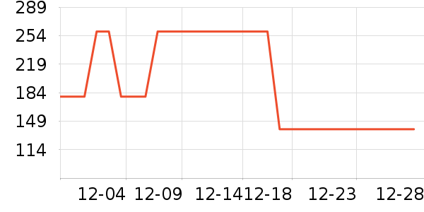 ���ֲ���/ҡ����ʷ�۸�