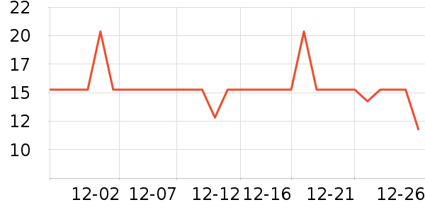 ���ӵ�������������ʷ�۸�