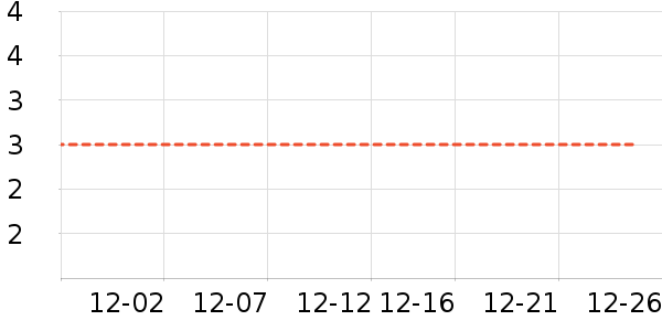 ����Ʒ������/װ�ζ�����ʷ�۸�