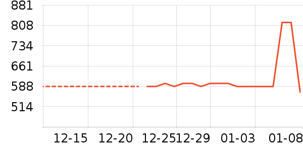 ��Ʒ���������̲�Ʒ��ʷ�۸�