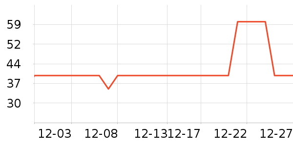 è��������ʷ�۸�