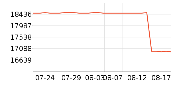 ę́�׾���ʷ�۸�