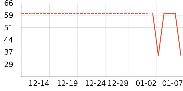 �츣���ǹ���ʳ��ʷ�۸�