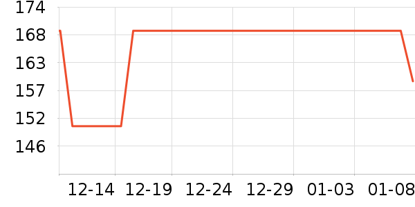 �����Ʊڻ���ʷ�۸�