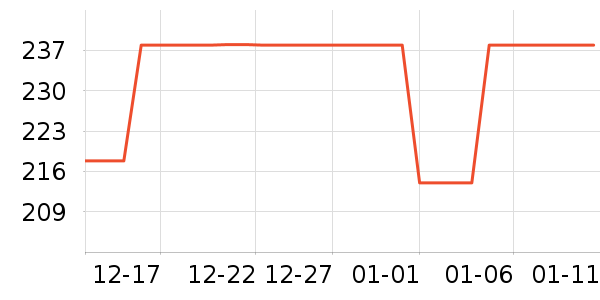 ����ϴЬ����ʷ�۸�