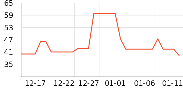 ��ʱ�ɿ�����ʷ�۸�