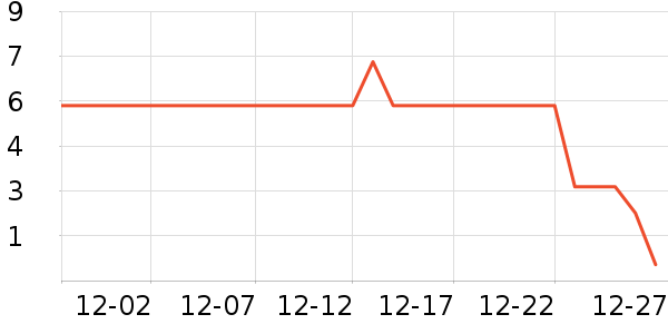 ����Ʒ������������Ʒ��ʷ�۸�