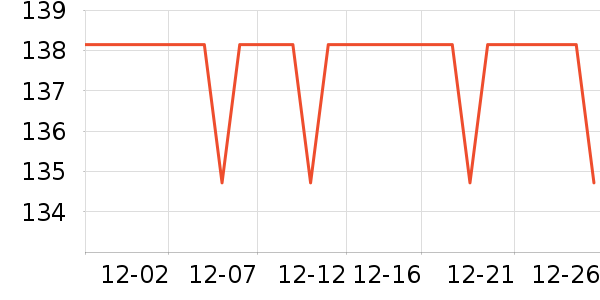 ��ɫ�ֹ�����ʷ�۸�