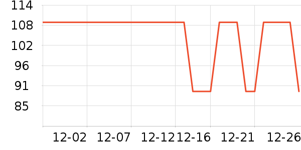 ����Ʒϴɹ��Ʒ��ʷ�۸�