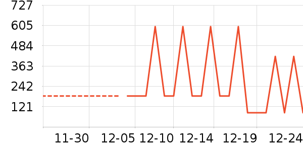 ����Ũ��׾���ʷ�۸�