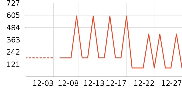 ����Ũ��׾���ʷ�۸�