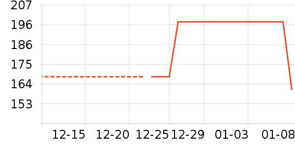 ��ɯ˯��/�Ҿӷ���װ��ʷ�۸�