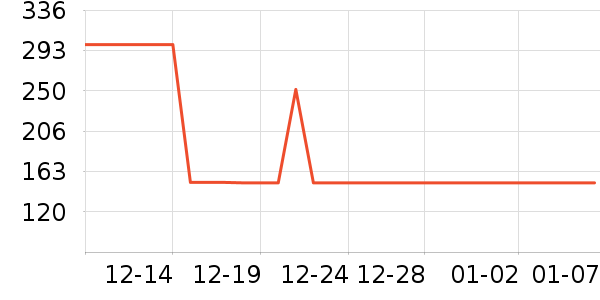 Ӣ��ѧ��Ь��ʷ�۸�