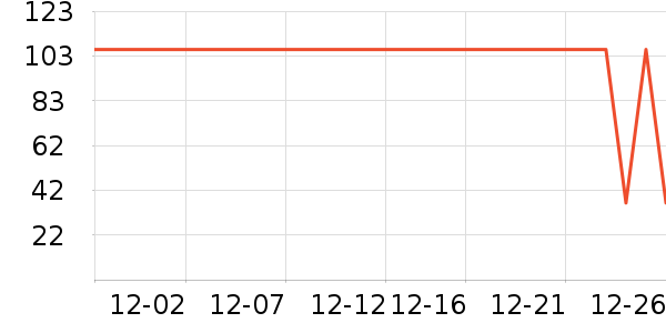 �������ɿ�����ʷ�۸�