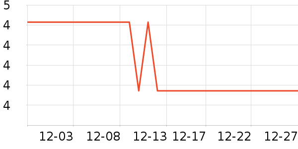 ����Ʒ������������ʷ�۸�