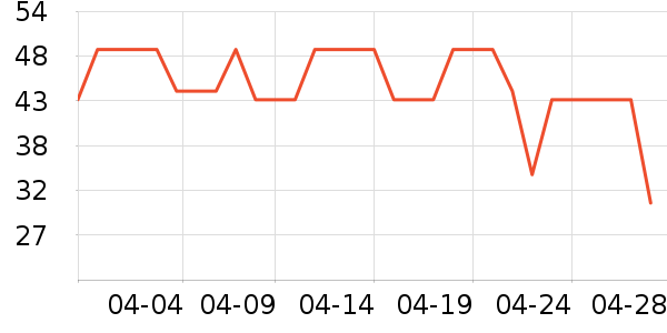 ��ɽ�޵��ͯ���¿���ʷ�۸�