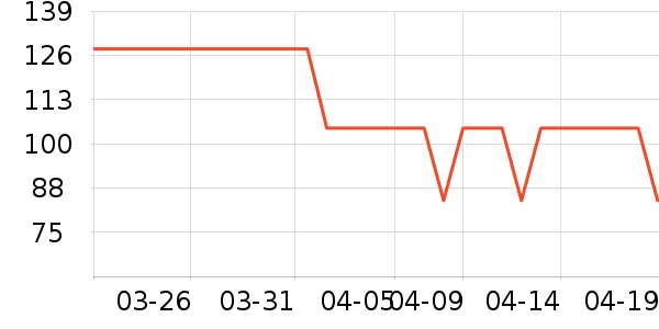 ����ҷ�����������ʷ�۸�