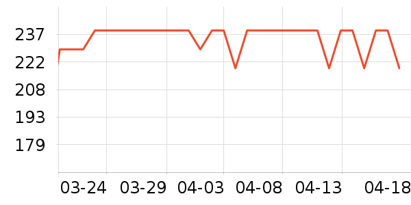 ����������������ʷ�۸�