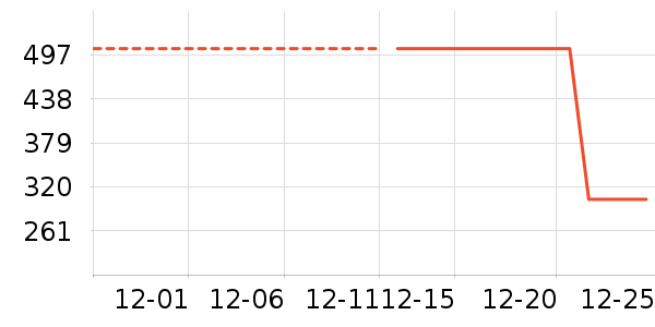 ��ͯ�Ҿ���ʷ�۸�