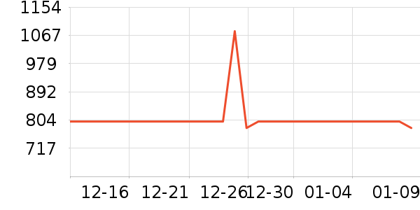 playkidsӤ���Ƴ���ʷ�۸�