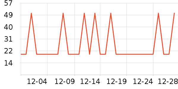 �����ɿ�����ʷ�۸�