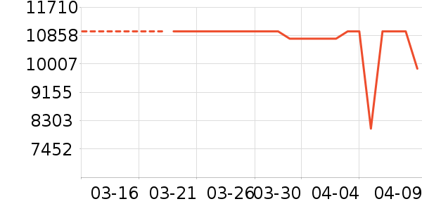 ŷ�����Ŵ���ʷ�۸�