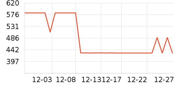 ����˶�����/��ͷ����ʷ�۸�