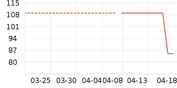 ƥ���˶�Ь��ʷ�۸�