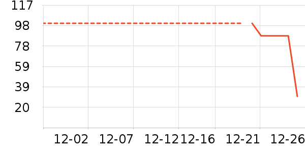 �п�����ʿ�ڿ���ʷ�۸�