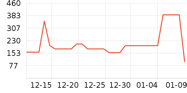 ������ʿ��Ь��ʷ�۸�