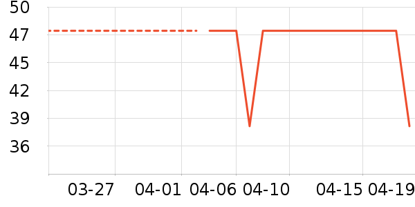 ��¶ʿ��๤����ʷ�۸�