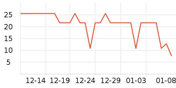 ����Ʒ�ƿ���/�̲�/������ʷ�۸�