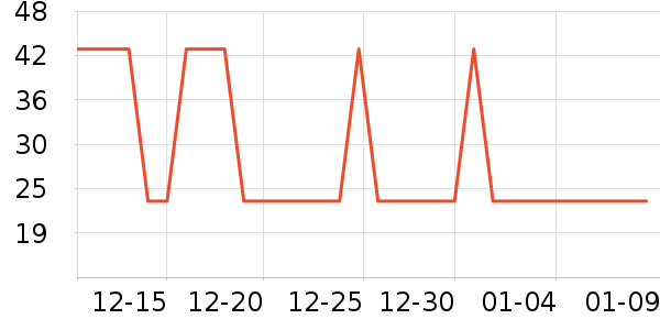 ���������������Ʒ��ʷ�۸�